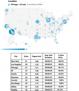 TB map 1 cities