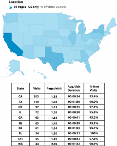 TB map 1 states